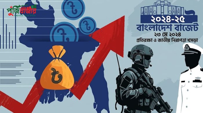 প্রতিরক্ষা খাতে বরাদ্দ বেড়ে ৪২ হাজার ২৯১ কোটি টাকা